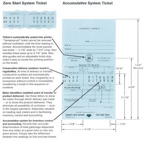 Accumulative System
